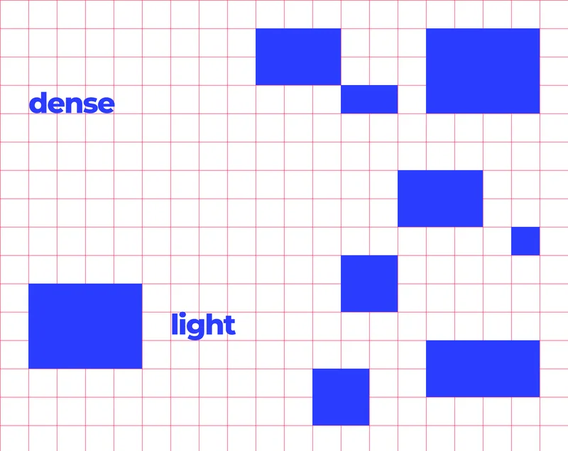 dense · light