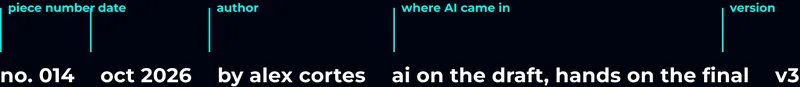piece number · date · author · where AI came in · version · no. 014 · oct 2026 · by alex cortes · ai on the draft, hands on the final · v3