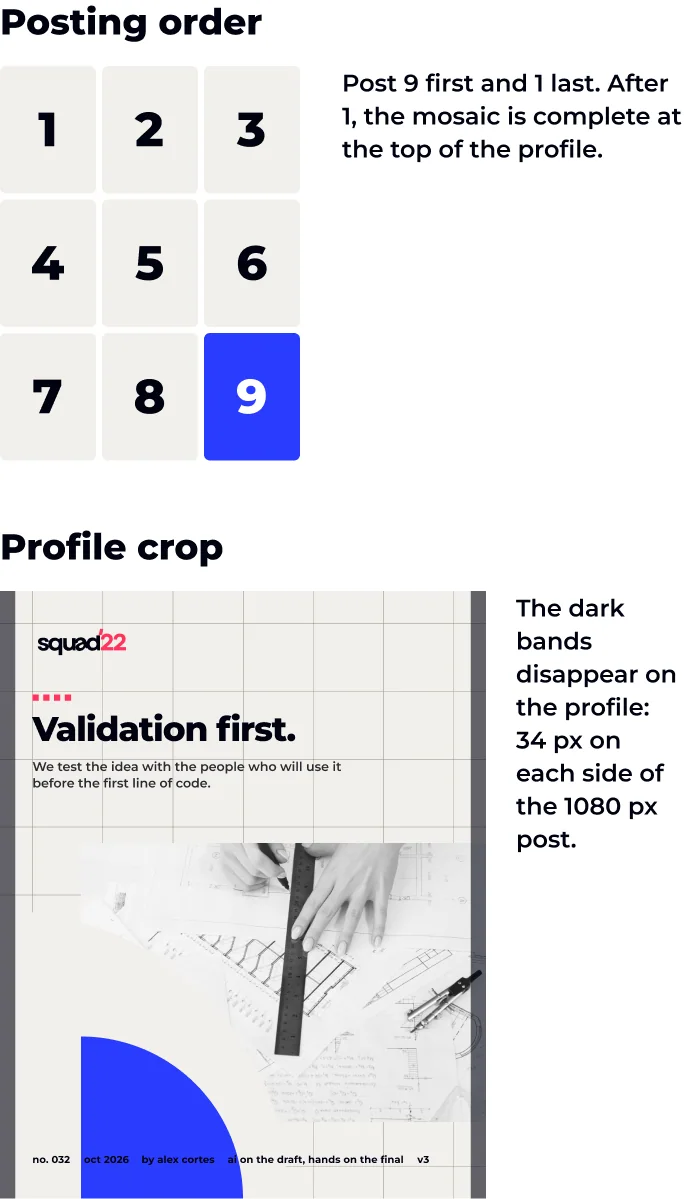 Posting order · Post 9 first and 1 last. After 1, the mosaic is complete at the top of the profile. · Profile crop · The dark bands disappear on the profile: 34 px on each side of the 1080 px post. · 1 · 2 · 3 · 4 · 5 · 6 · 7 · 8 · 9 · Validation first. · We test the idea with the people who will use it before the first line of code. · no. 032 · oct 2026 · by alex cortes · ai on the draft, hands on the final · v3