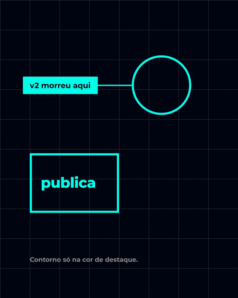 v2 morreu aqui · publica · Contorno só na cor de destaque.